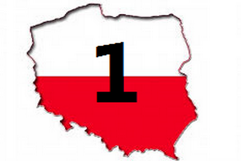 Polska broni 1 pozycję w rankingu atrakcyjności inwestycyjnej  w regionie EŚW 